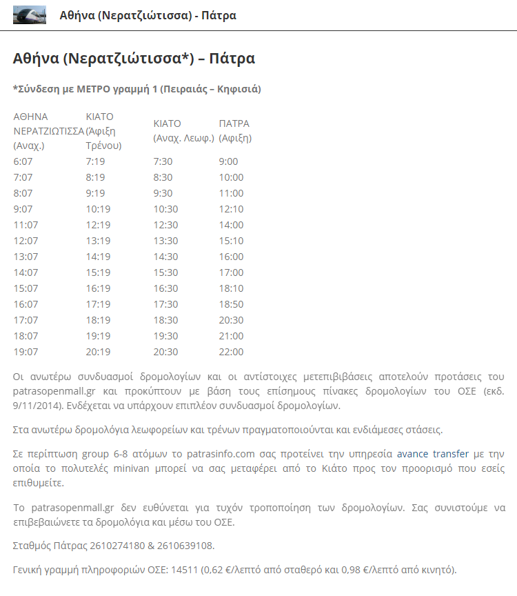 prices